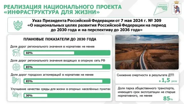 Фото из МАХ-канала Главы Марий Эл Юрия Зайцева