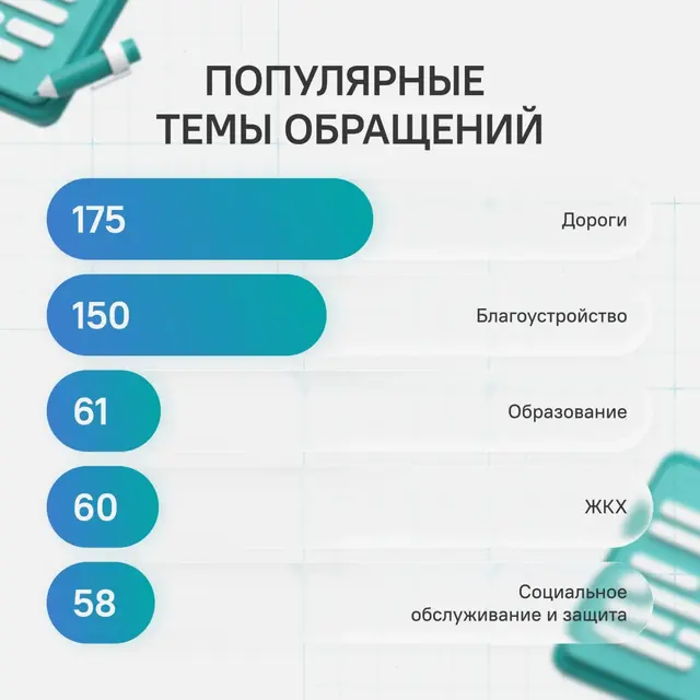 Изображение из группы «ЦУР» в соцсети «ВКонтакте»